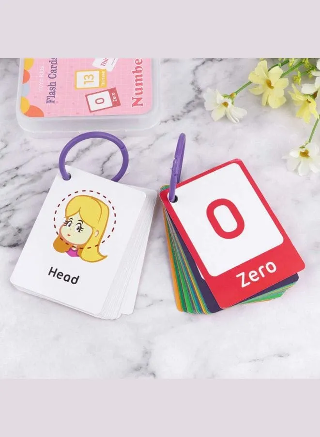 2 Sets Educational Flashcards Pocket Card Preschool Teaching Cards for kids, Numbers & Body Parts