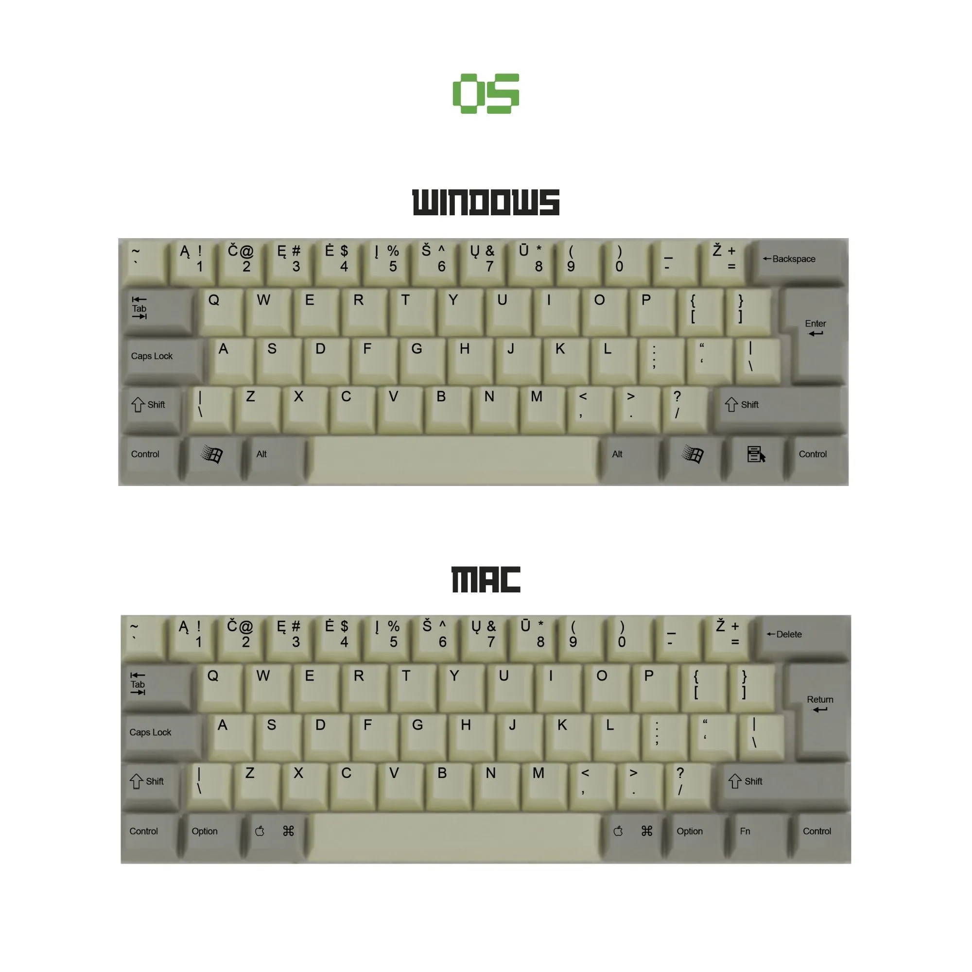 Canadian French Classic Vintage Keycaps Set | Retro Keycaps