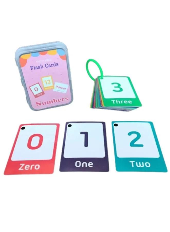 Children Learning Cards: Educational Flashcards for kids, Numbers